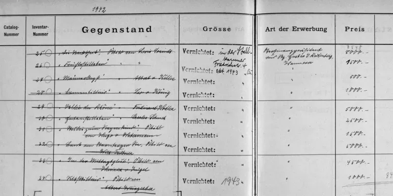 Auszug aus dem Akzessionsjournal des Kestner-Museums